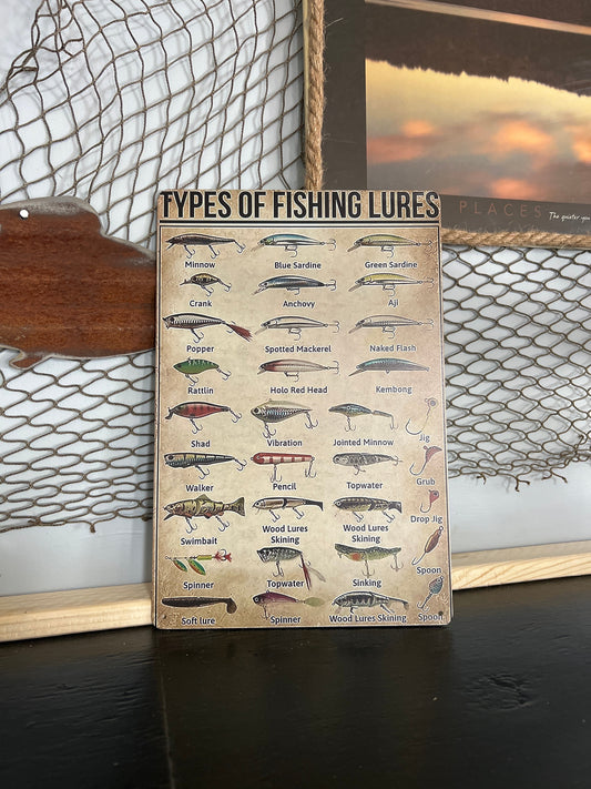 Types of Fishing Lures Metal Sign